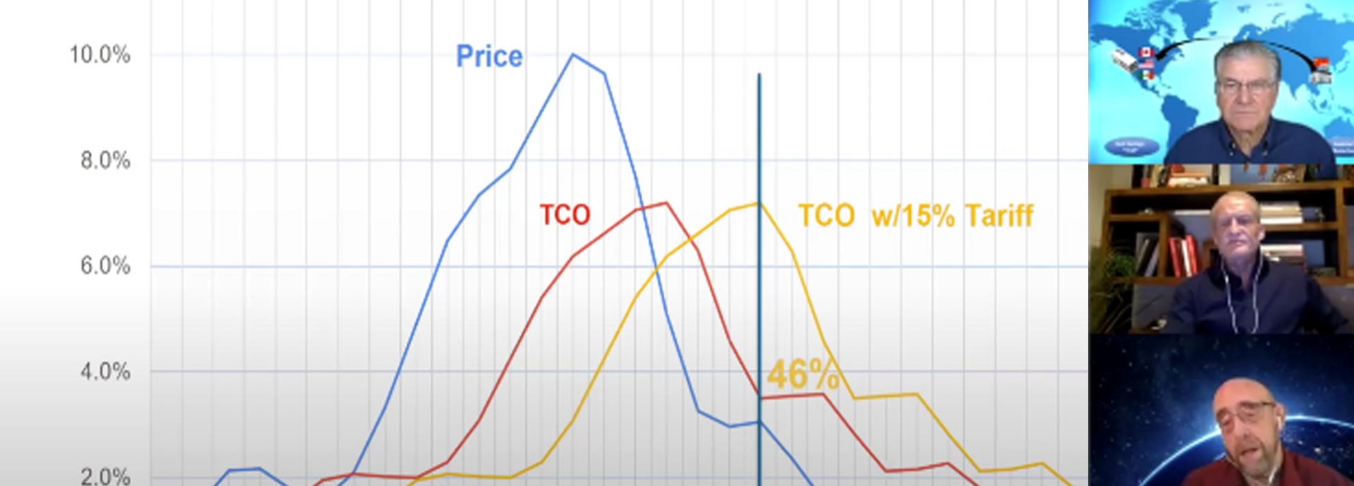 Arnprior Aerospace Inc. Delivering Customer Solutions with Excellence